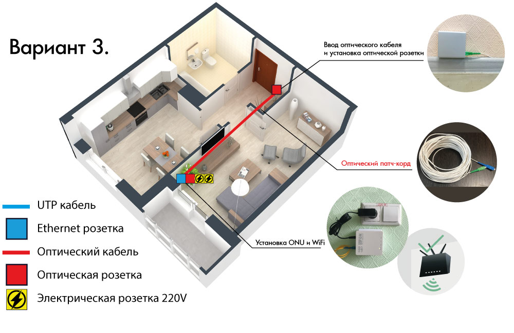 GPON-mzhd3.jpg