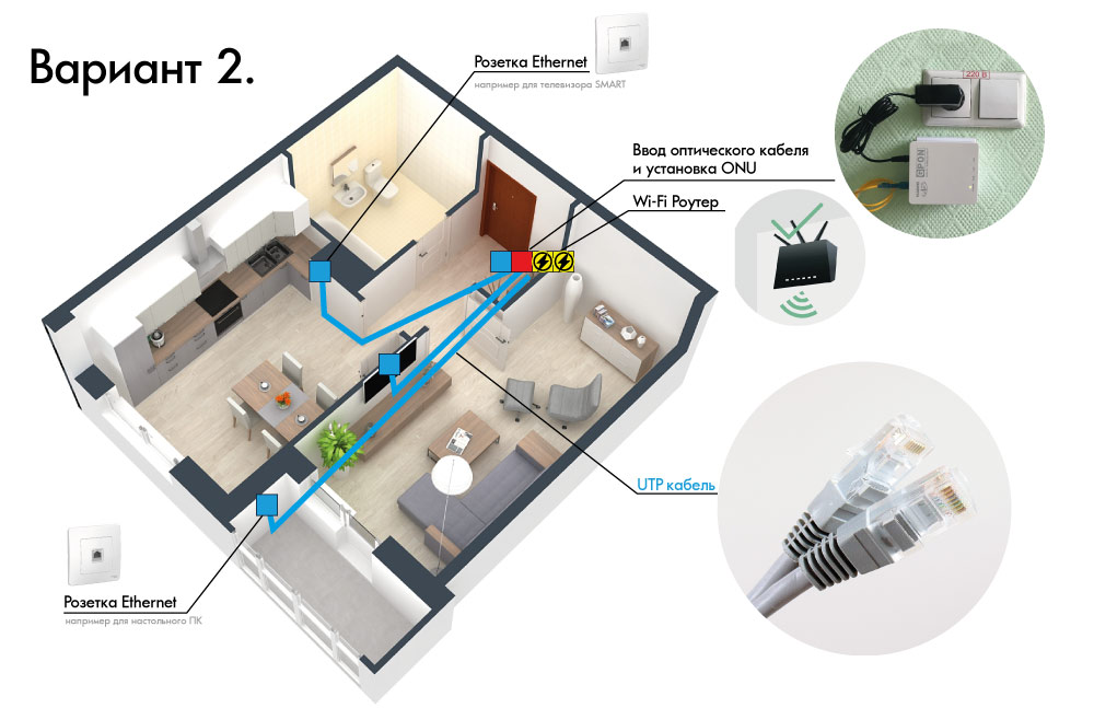 GPON-mzhd2.jpg
