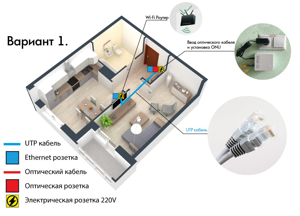 GPON-mzhd1.jpg